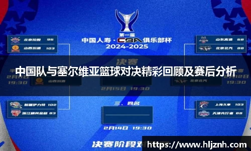中国队与塞尔维亚篮球对决精彩回顾及赛后分析